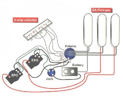 Gilmour Strat Wiring Diagram from gianni77.tripod.com